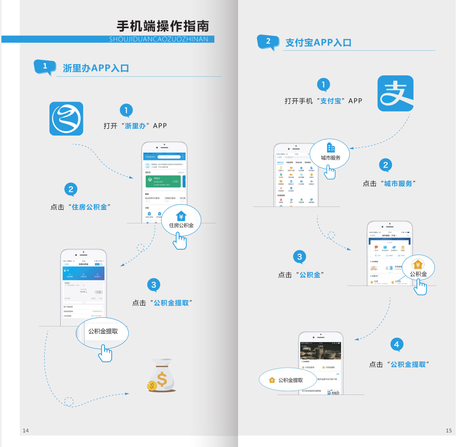 貸款咨詢電話(上海公積金貸款政策2015年)? (http://www.tony-an.com/) 知識問答 第1張