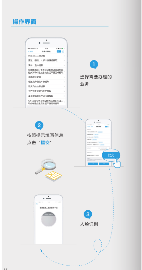 貸款咨詢電話(上海公積金貸款政策2015年)? (http://www.tony-an.com/) 知識問答 第2張