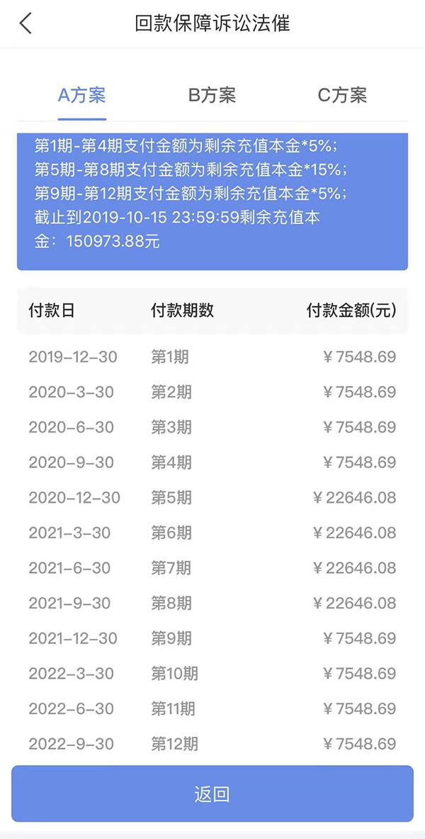 上海正規貸款公司名單(上海催收)? (http://www.tony-an.com/) 知識問答 第5張
