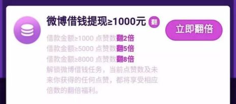 用車子貸款平臺(網貸向大學生放貸合法嗎)? (http://www.tony-an.com/) 知識問答 第2張