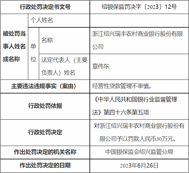銀行貸款(貸款銀行哪個好)? (http://www.tony-an.com/) 知識問答 第1張