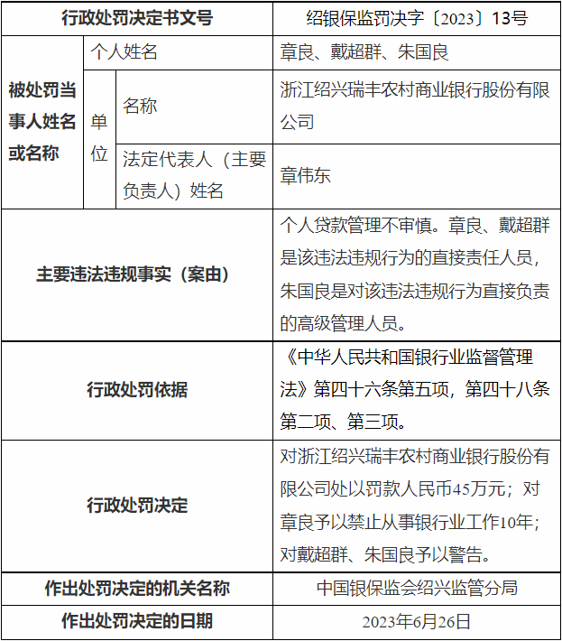 銀行貸款(貸款銀行哪個好)? (http://www.tony-an.com/) 知識問答 第2張