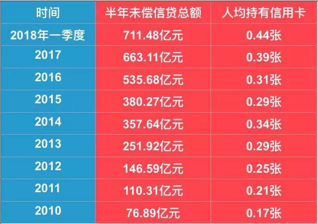 有車可以貸款嗎(貸款車可以進行貸款嗎)? (http://www.tony-an.com/) 知識問答 第4張