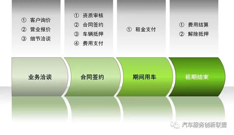 寶山車抵貸(什么是房抵消費貸)? (http://www.tony-an.com/) 知識問答 第1張