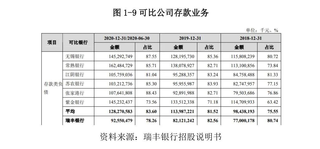 常熟抵押貸款公司(常熟信貸公司)? (http://www.tony-an.com/) 知識問答 第11張