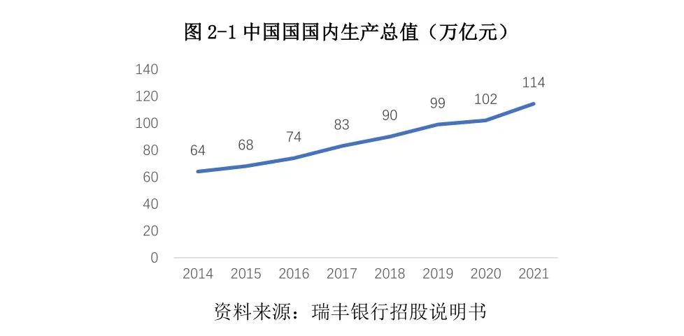 常熟抵押貸款公司(常熟信貸公司)? (http://www.tony-an.com/) 知識問答 第13張