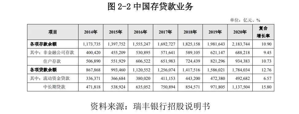 常熟抵押貸款公司(常熟信貸公司)? (http://www.tony-an.com/) 知識問答 第14張