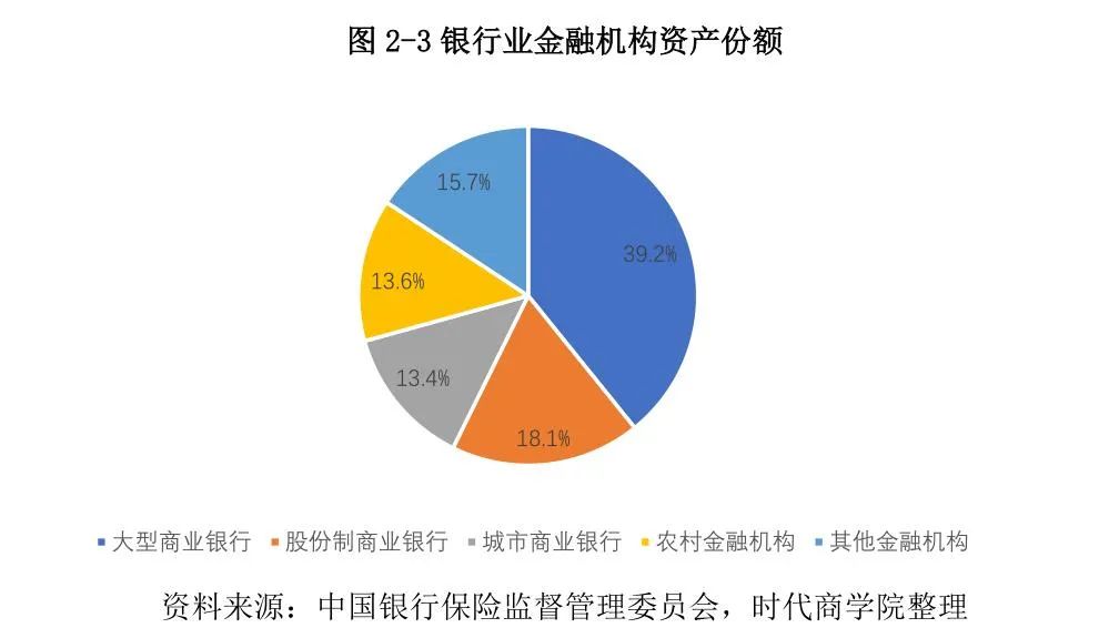 常熟抵押貸款公司(常熟信貸公司)? (http://www.tony-an.com/) 知識問答 第15張