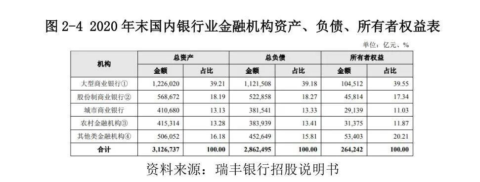 常熟抵押貸款公司(常熟信貸公司)? (http://www.tony-an.com/) 知識問答 第16張