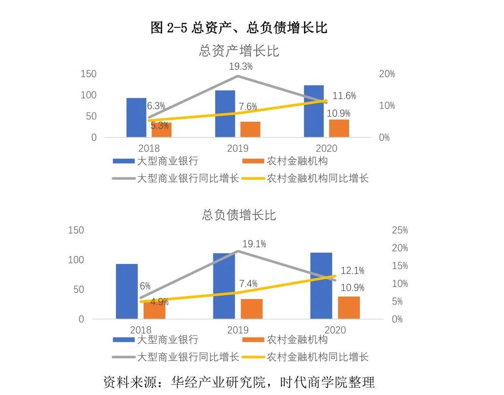 常熟抵押貸款公司(常熟信貸公司)? (http://www.tony-an.com/) 知識問答 第17張