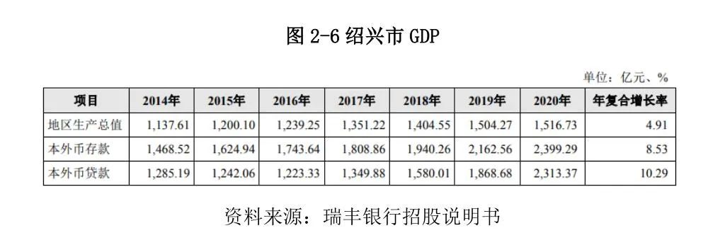 常熟抵押貸款公司(常熟信貸公司)? (http://www.tony-an.com/) 知識問答 第18張