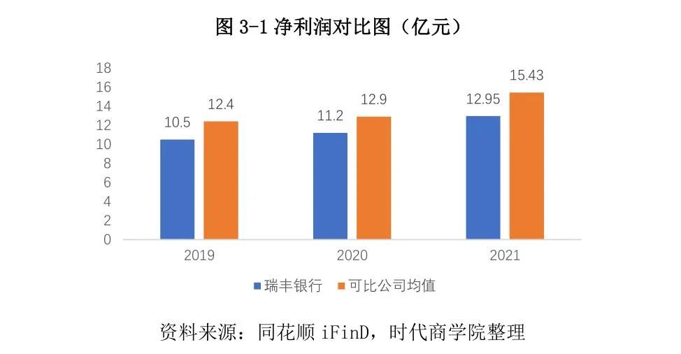 常熟抵押貸款公司(常熟信貸公司)? (http://www.tony-an.com/) 知識問答 第20張