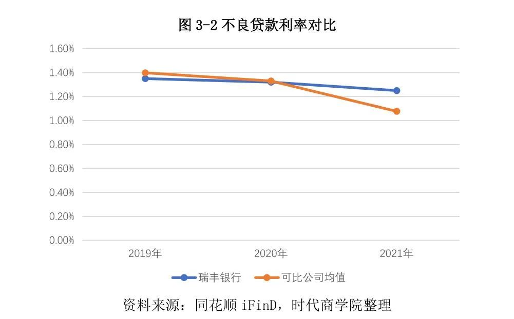 常熟抵押貸款公司(常熟信貸公司)? (http://www.tony-an.com/) 知識問答 第21張