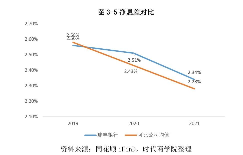 常熟抵押貸款公司(常熟信貸公司)? (http://www.tony-an.com/) 知識問答 第24張