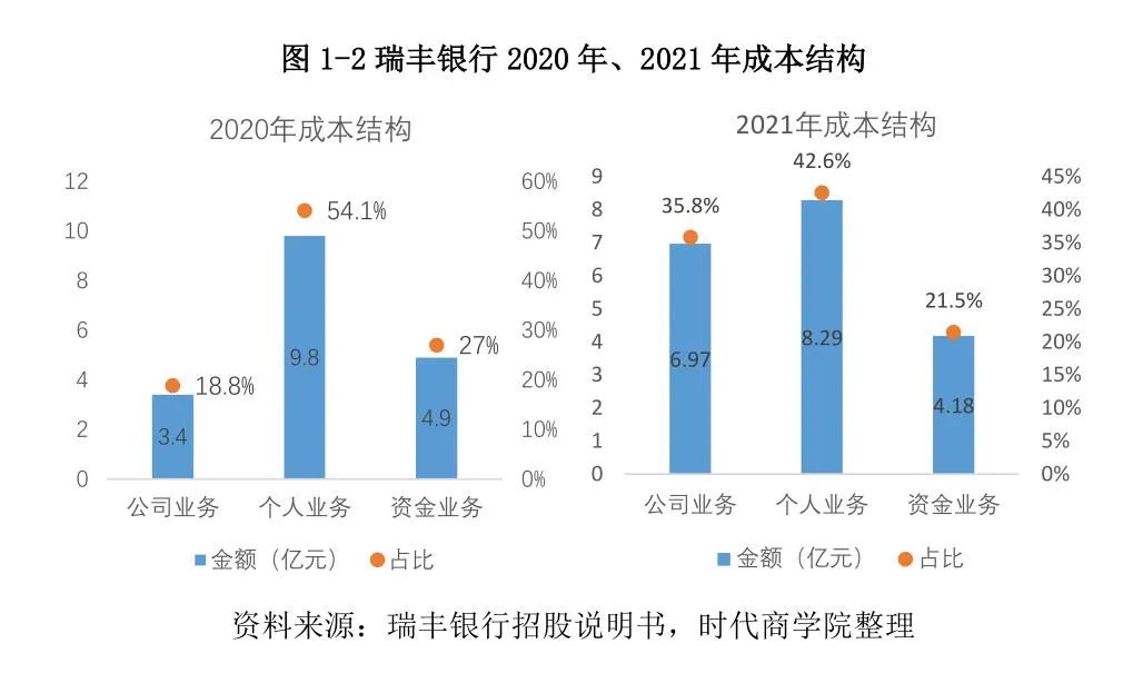 常熟抵押貸款公司(常熟信貸公司)? (http://www.tony-an.com/) 知識問答 第4張