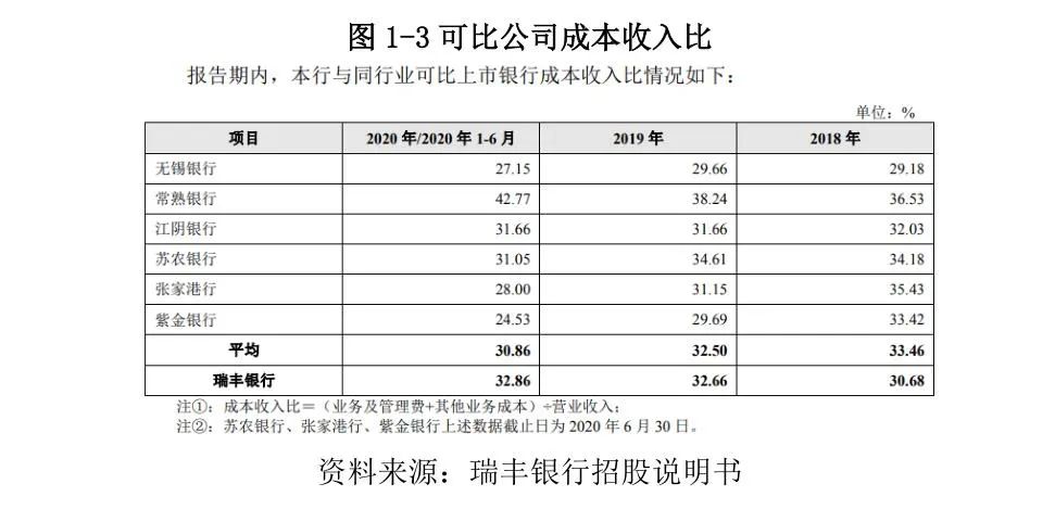 常熟抵押貸款公司(常熟信貸公司)? (http://www.tony-an.com/) 知識問答 第5張