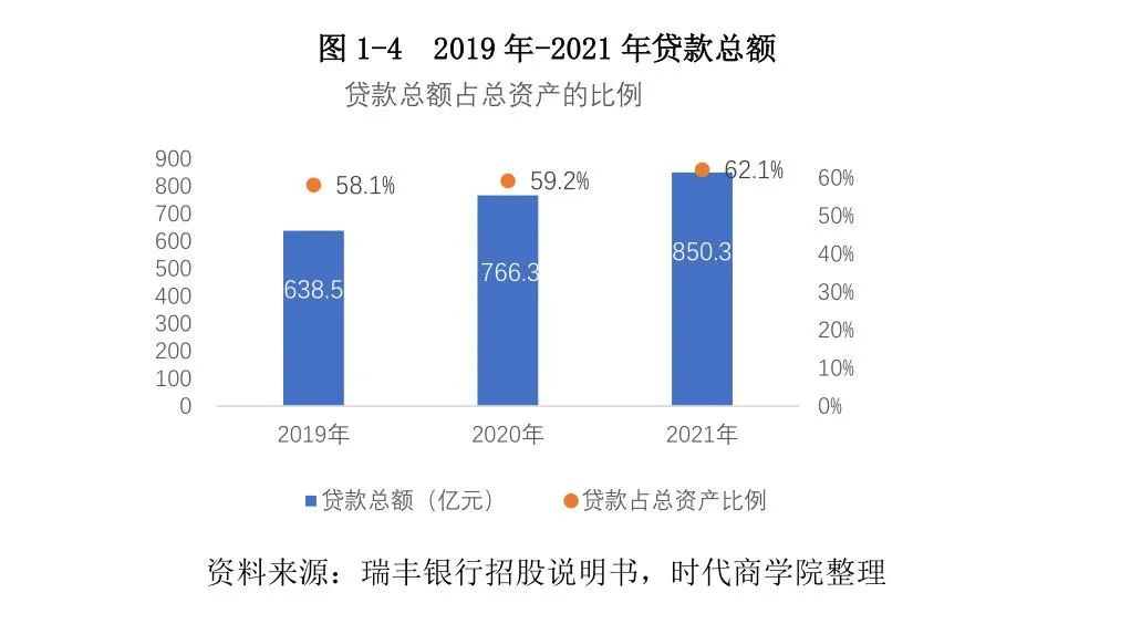常熟抵押貸款公司(常熟信貸公司)? (http://www.tony-an.com/) 知識問答 第6張