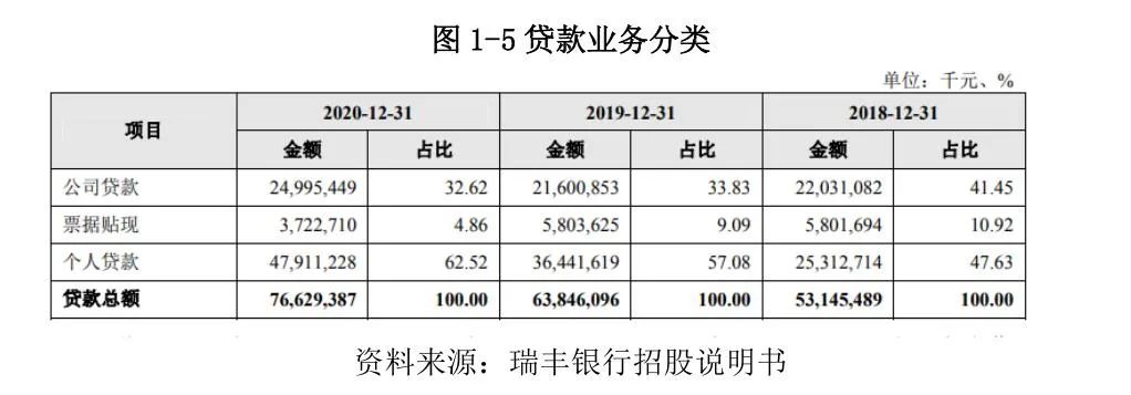 常熟抵押貸款公司(常熟信貸公司)? (http://www.tony-an.com/) 知識問答 第7張
