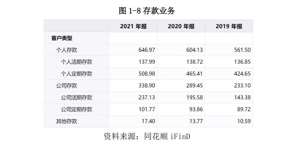 常熟抵押貸款公司(常熟信貸公司)? (http://www.tony-an.com/) 知識問答 第10張