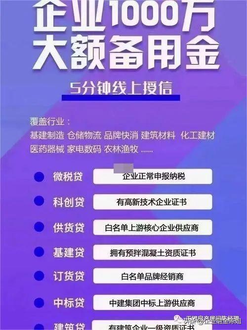 車抵貸不查征信(抵貸征信查車貸怎么查)? (http://www.tony-an.com/) 知識問答 第2張
