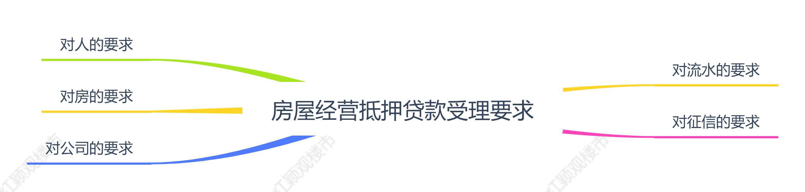 車輛產證抵押(抵押車產權證)? (http://www.tony-an.com/) 知識問答 第1張