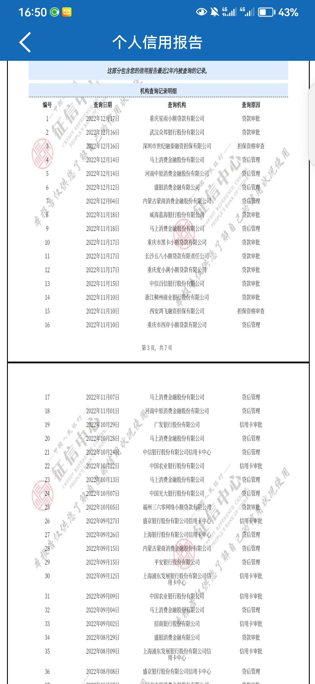 車子抵押貸款看征信嗎?(抵押車子征信貸款看征信嗎)? (http://www.tony-an.com/) 知識問答 第1張