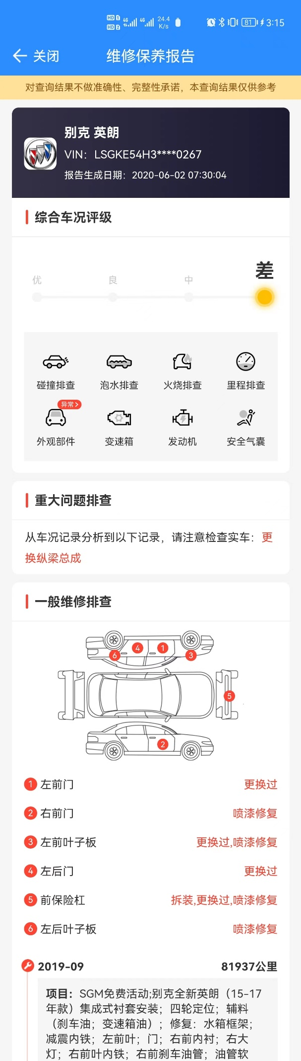 車子大本已經(jīng)抵押了還能抵押嗎(抵押的車本可以借出來嗎)? (http://www.tony-an.com/) 知識問答 第1張