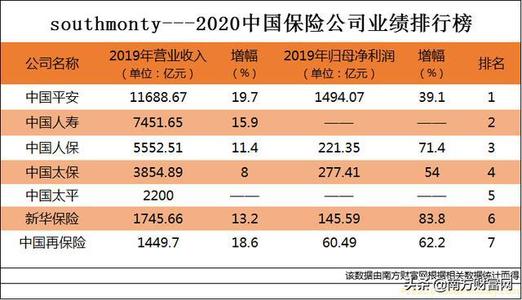 車子二抵不押車能做貸款嗎(抵押車能不能貸款買車)? (http://www.tony-an.com/) 知識問答 第1張