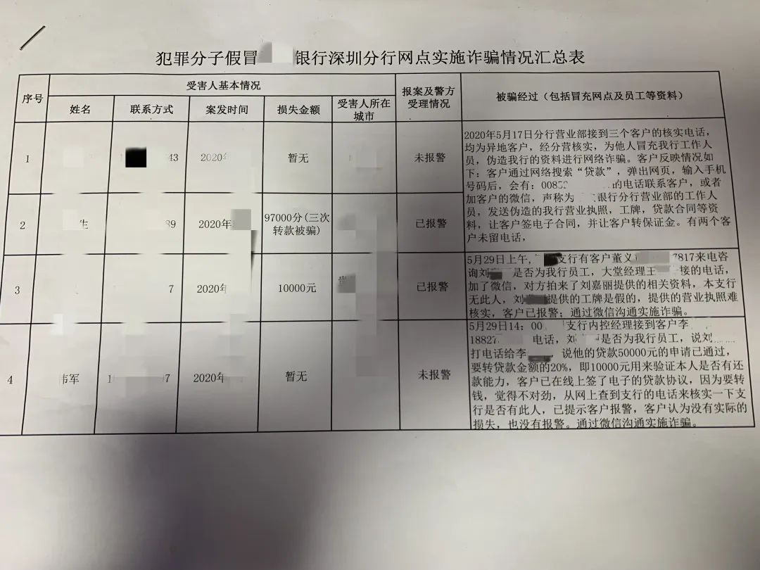貸款好批的app(貸款app哪個容易下款)? (http://www.tony-an.com/) 知識問答 第17張