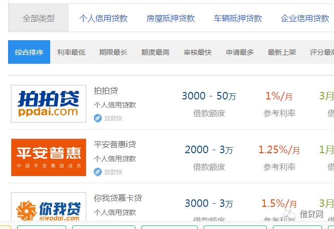貸款好批的app(批個貸app)? (http://www.tony-an.com/) 知識問答 第4張