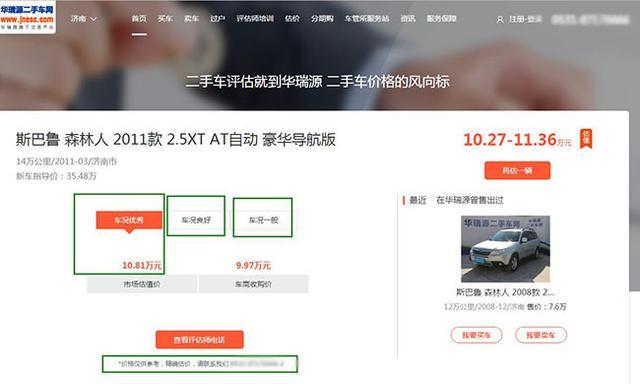 二手車貸款平臺哪個好(貸款二手車平臺好做嗎)? (http://www.tony-an.com/) 知識問答 第4張