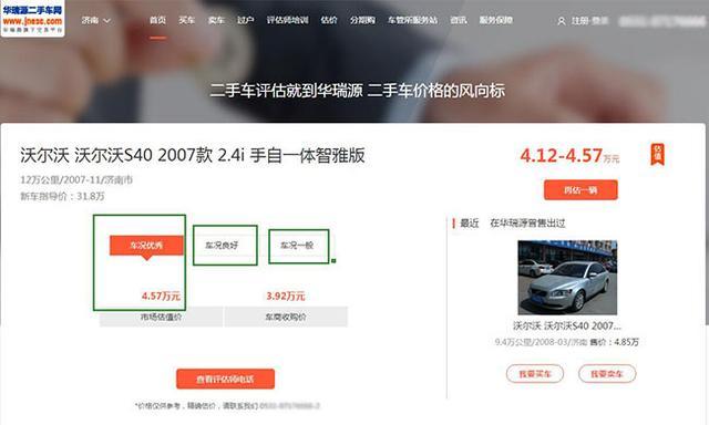 二手車貸款平臺哪個好(貸款二手車平臺好做嗎)? (http://www.tony-an.com/) 知識問答 第8張