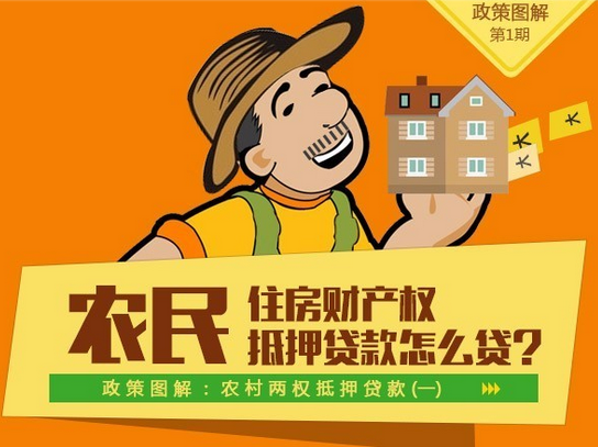 抵押貸款怎么辦(抵押貸款辦理)? (http://www.tony-an.com/) 知識問答 第3張
