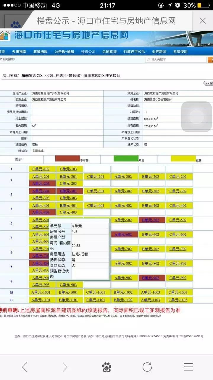 附近抵押行(附近抵押貸款)? (http://www.tony-an.com/) 知識問答 第2張