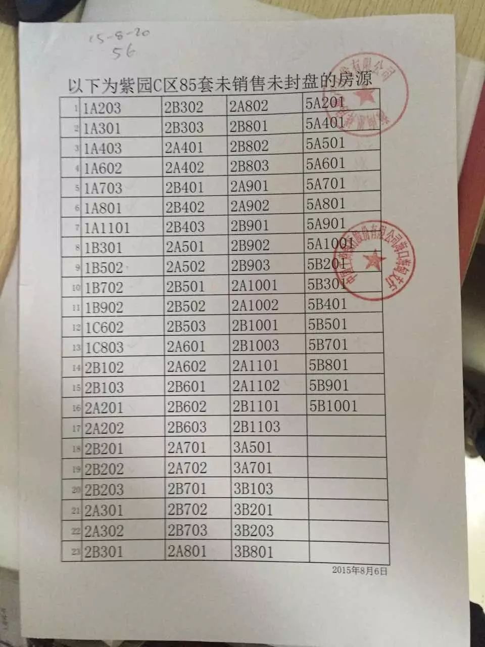 附近抵押行(附近抵押貸款)? (http://www.tony-an.com/) 知識問答 第4張