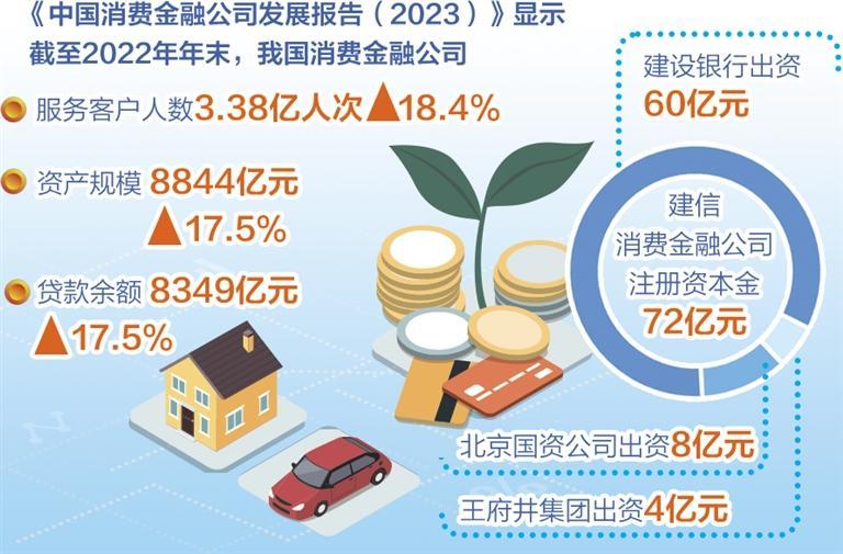 附近金融貸款公司(附近的金融公司)? (http://www.tony-an.com/) 知識問答 第1張