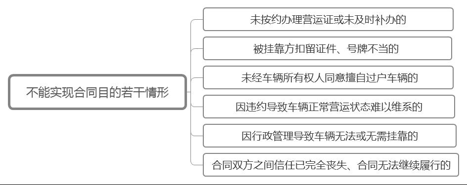 公司車輛抵押貸款(抵押貸款車輛公司能貸款嗎)? (http://www.tony-an.com/) 知識問答 第2張