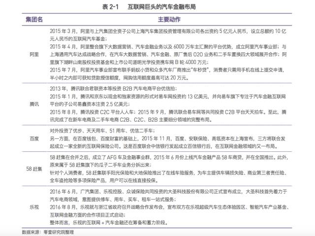 京東金融車抵貸需要綠本嗎(京東金融車抵押貸款)? (http://www.tony-an.com/) 知識問答 第4張