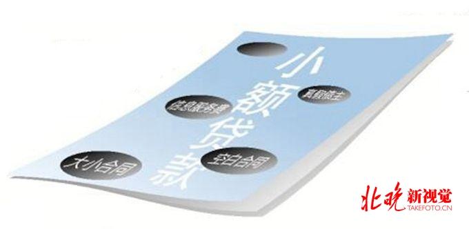 借貸公司(借貸公司套路)? (http://www.tony-an.com/) 知識(shí)問答 第1張