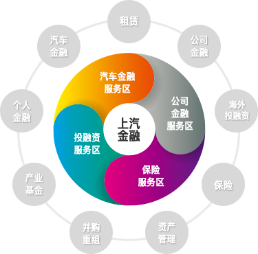 上海車子抵押(抵押車子上海能過戶嗎)? (http://www.tony-an.com/) 知識問答 第2張