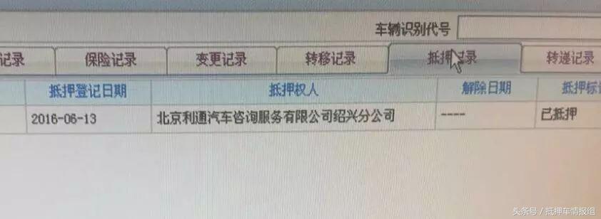 小額貸款抵押車(抵押小貸車什么意思)? (http://www.tony-an.com/) 知識問答 第1張