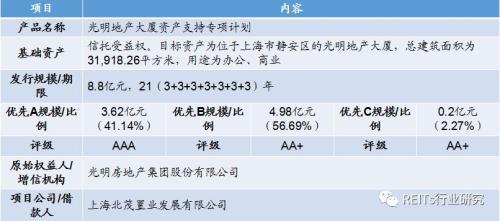 上海抵押貸款(上海抵押貸款最新政策)? (http://www.tony-an.com/) 知識問答 第1張