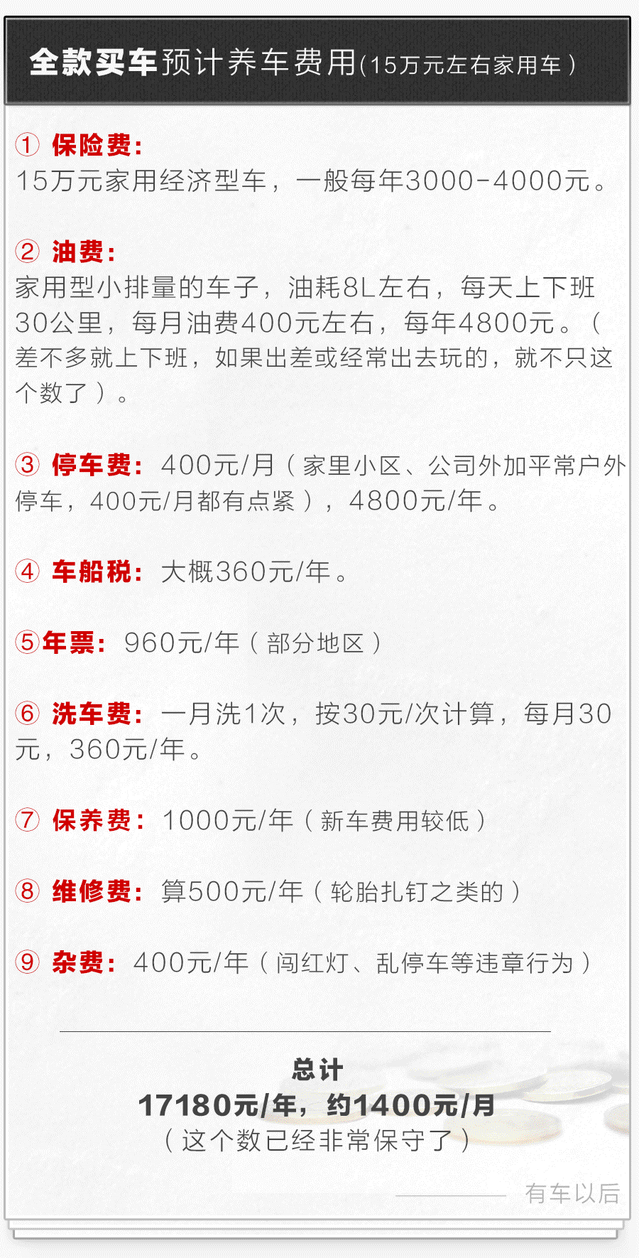 車貸款(貸款車可以過戶嗎)? (http://www.tony-an.com/) 知識問答 第2張
