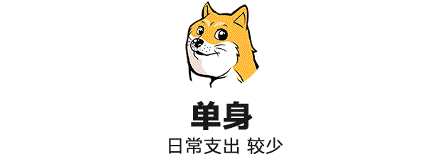車貸款(貸款車可以過戶嗎)? (http://www.tony-an.com/) 知識問答 第3張
