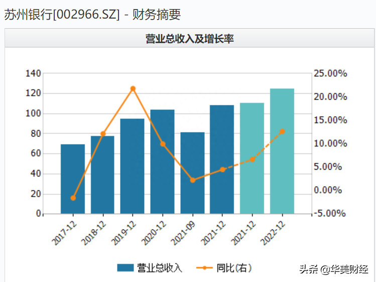 蘇州正規的貸款公司(正規蘇州貸款公司哪家好)? (http://www.tony-an.com/) 知識問答 第1張