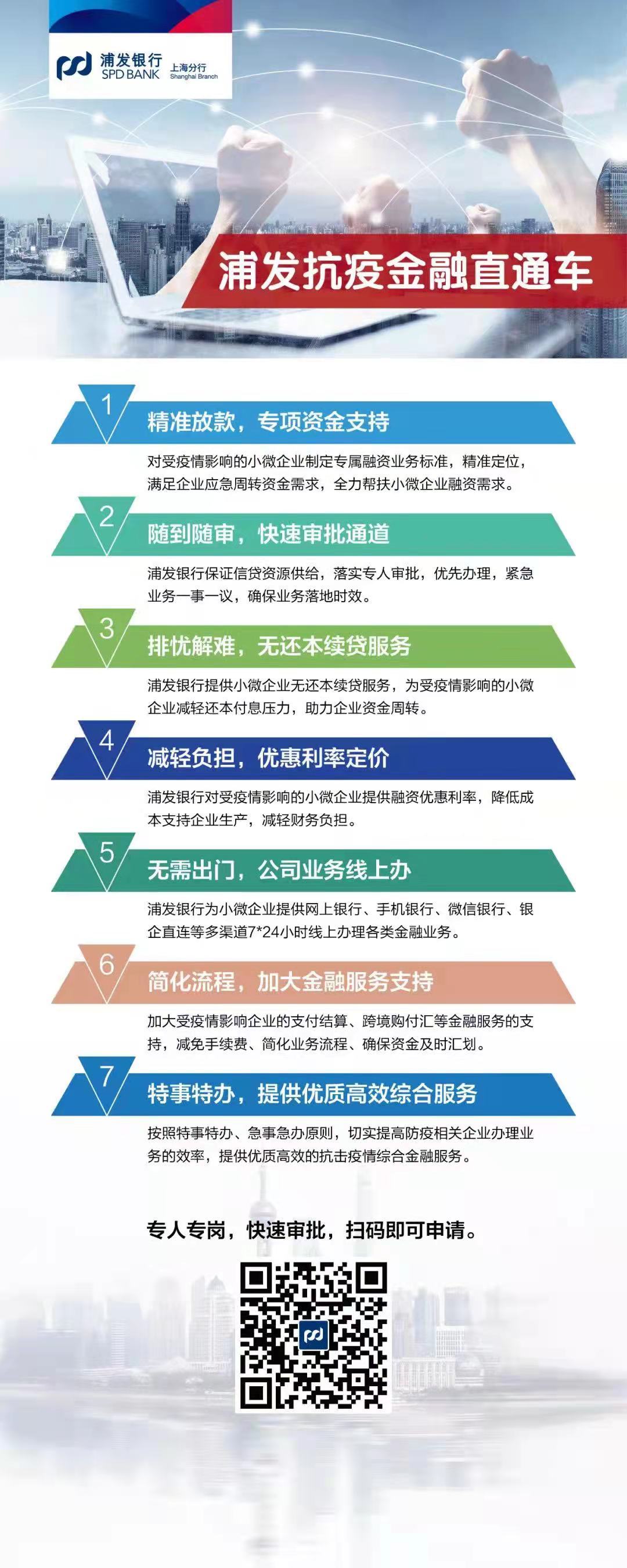 松江汽車抵押貸款,不押車,有車就能貸(貸款10萬無抵押信用貸)? (http://www.tony-an.com/) 知識問答 第2張
