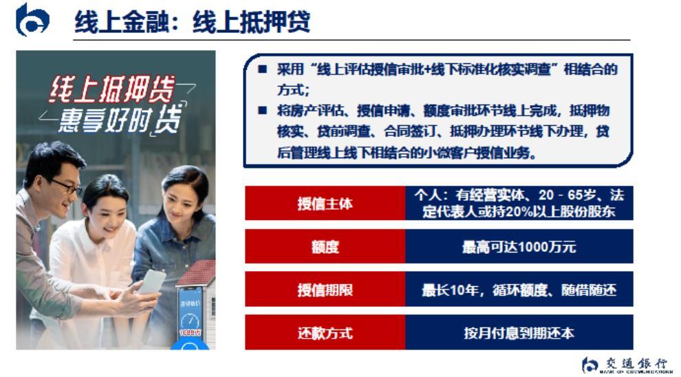 松江汽車抵押貸款,不押車,有車就能貸(貸款10萬無抵押信用貸)? (http://www.tony-an.com/) 知識問答 第3張