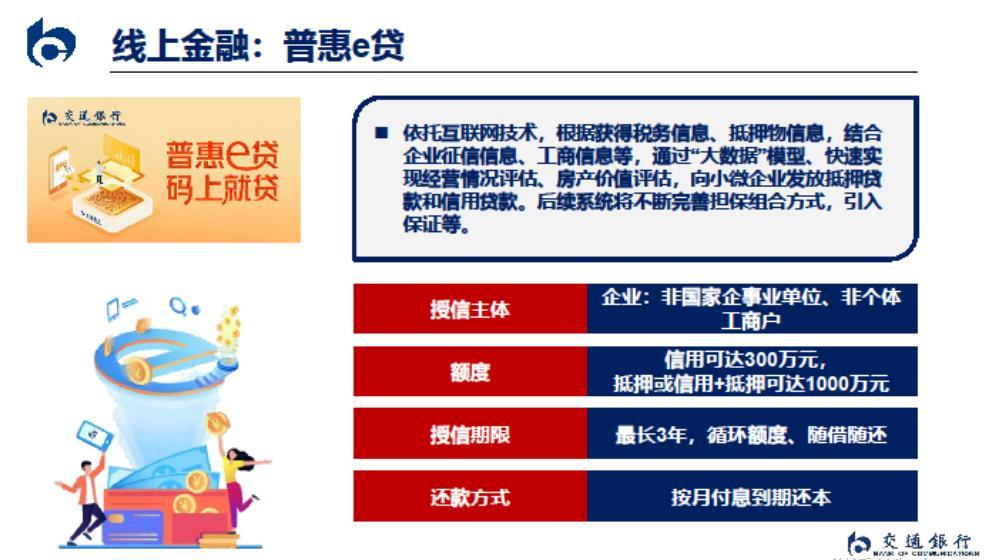 松江汽車抵押貸款,不押車,有車就能貸(貸款10萬無抵押信用貸)? (http://www.tony-an.com/) 知識問答 第4張