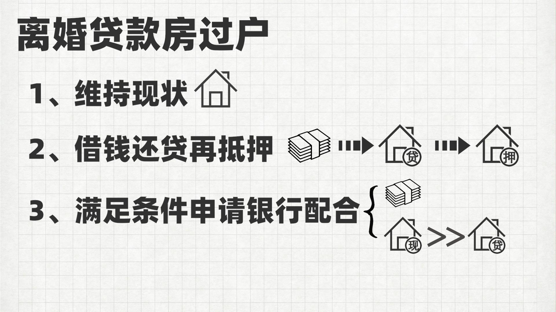 松江區(qū)汽車抵押貸款(滄州哪兒有不用抵押利息的貸款)? (http://www.tony-an.com/) 知識(shí)問(wèn)答 第7張