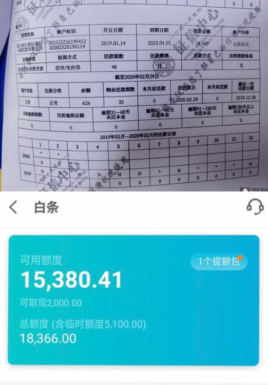 不看征信的車貸公司(征信不好哪個小貸公司可以貸)? (http://www.tony-an.com/) 知識問答 第2張